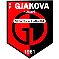 KF Gjakova