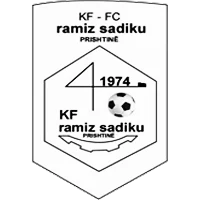 KF Ramiz Sadiku