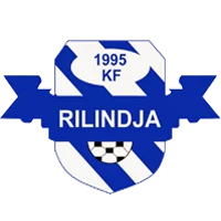 KF Rilindja