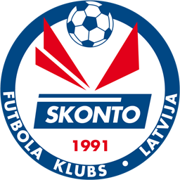 Skonto Riga II
