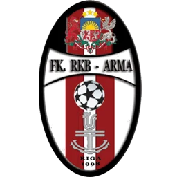 RKB Arma