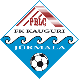FK Kauguri