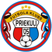 FK Priekuļi