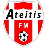 Ateitis Vilnius