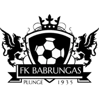 Babrungas Plungė
