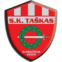 Pramogos Gargždai
