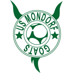 US Mondorf-les-Bains