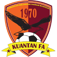 Kuantan FA