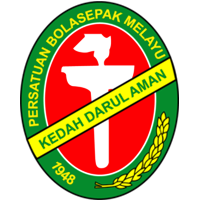 PB Melayu Kedah