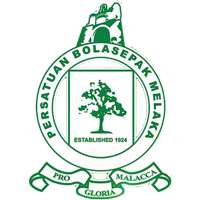 Melaka United