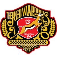 Kelantan FA