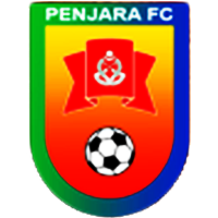 Penjara FC