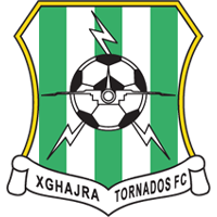 Xgħajra Tornados FC