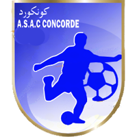ASAC Concorde