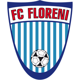 FC Floreni