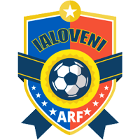 CFR Ialoveni