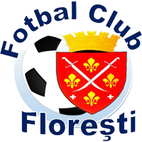 FC Florești