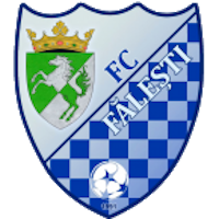 FC Fălești