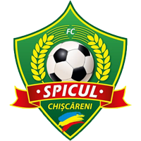 Spicul Chișcăreni