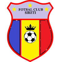 FC Sireți
