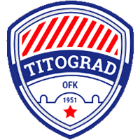OFK Titograd
