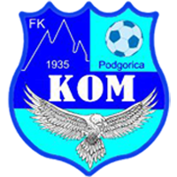 Kom Podgorica