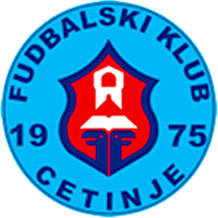 FK Cetinje