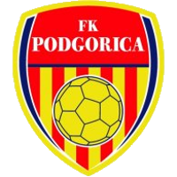 FK Podgorica