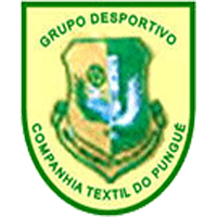 Grupo Desportivo Têxtil do Púnguè