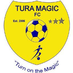 Tura Magic