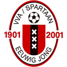 VVA/Spartaan