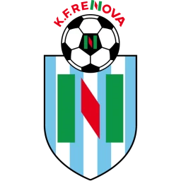 FK Renova