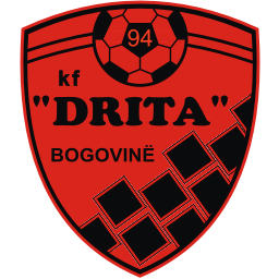 FK Drita