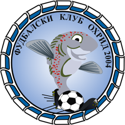FK Ohrid