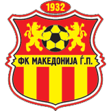 Makedonija Gjorče Petrov