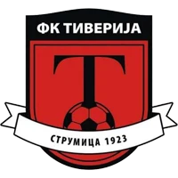 FK Tiverija
