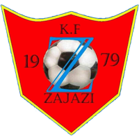FK Zajazi