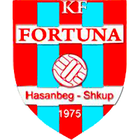 Fortuna Skopje
