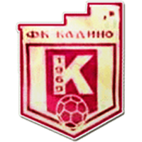 FK Kadino