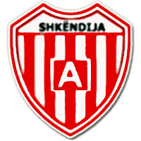 KF Shkëndija Haraçinë 77
