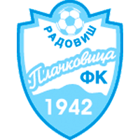 FK Plačkovica