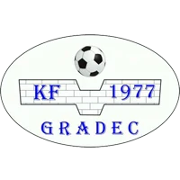 FK Gradec