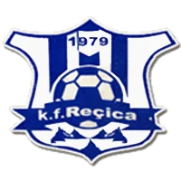KF Reçica