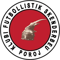 Skënderbeu Poroj