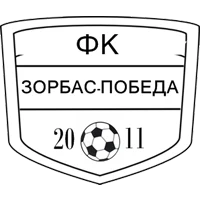 FK Zorbas Pobeda