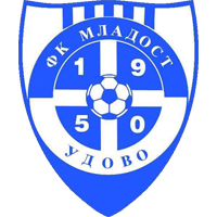 Mladost Udovo