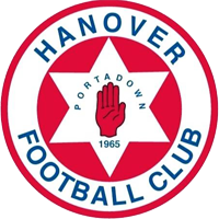Hanover FC