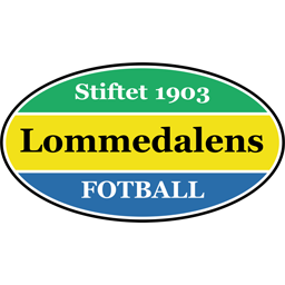 Lommedalens IL
