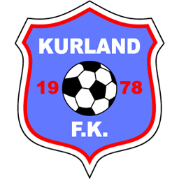 Kurland FK