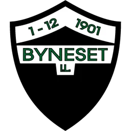 Byneset IL